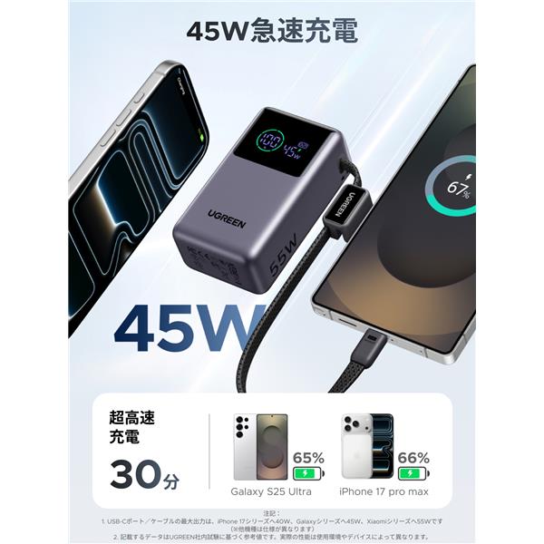 UGREEN Nexode 10000mAh USB-Cｹｰﾌﾞﾙ内蔵ﾓﾊﾞｲﾙﾊﾞｯﾃﾘｰ 55W 85301
