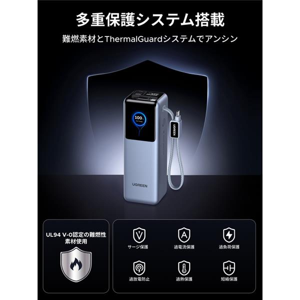 UGREEN 25000mAh 巻き取り式USB-Cｹｰﾌﾞﾙ内蔵 ﾓﾊﾞｲﾙﾊﾞｯﾃﾘｰ 200W 75702B
