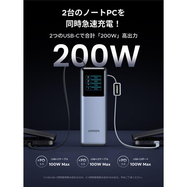 UGREEN 25000mAh 巻き取り式USB-Cｹｰﾌﾞﾙ内蔵 ﾓﾊﾞｲﾙﾊﾞｯﾃﾘｰ 200W 75702B