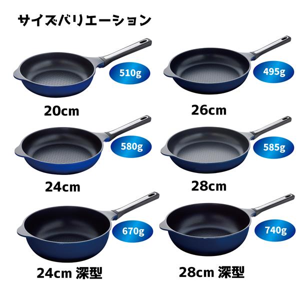 楽天市場】ベルフィーナ マルチセット24cm 深型 ベルフィーナ