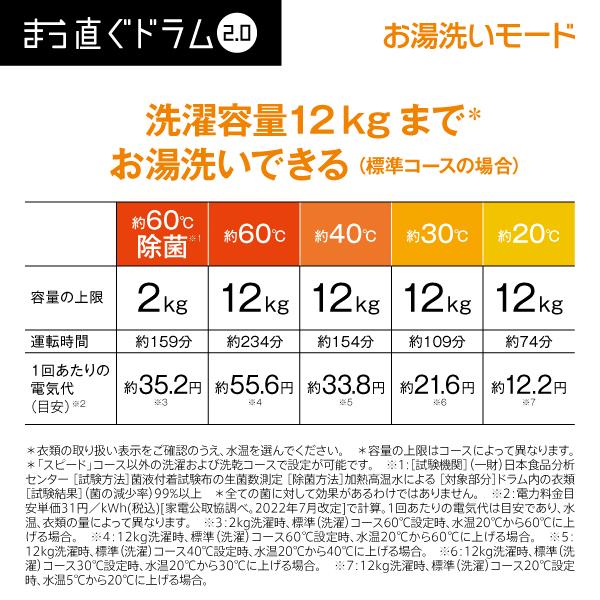 AQUA AQW-DX12R-LK ドラム式洗濯乾燥機 洗濯12kg 乾燥6kg 左開き AQUA AQW-DX12R-LK ドラム式洗濯乾燥機 洗濯12kg 乾燥6kg 左開き