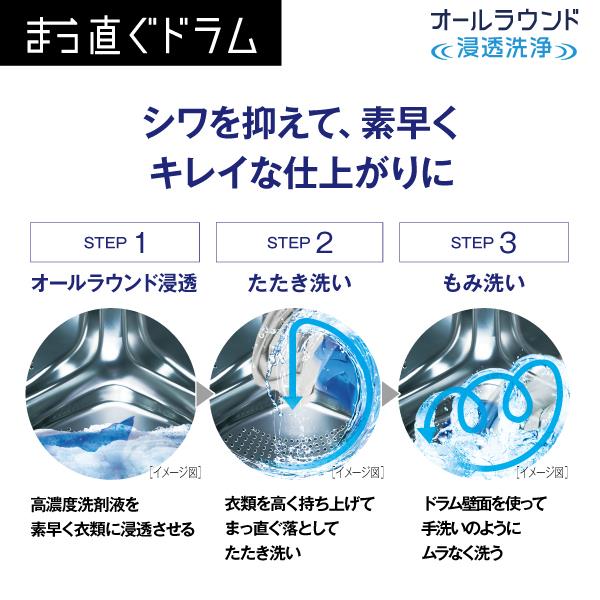 AQUA AQW-SD12R-L ドラム式洗濯乾燥機 まっ直ぐドラム 左開き AQUA AQW-SD12R-L ドラム式洗濯乾燥機 まっ直ぐドラム 左開き