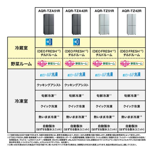 AQUA 冷蔵庫 4ドア 観音開き 512L ダークシルバー ☆大型商品配送対象