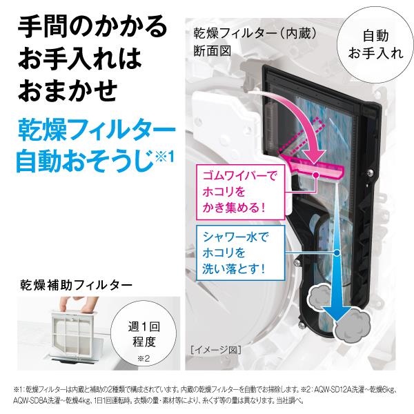 AQUA ドラム式洗濯乾燥機 洗濯12kg 乾燥6kg 左開き ホワイト ☆大型
