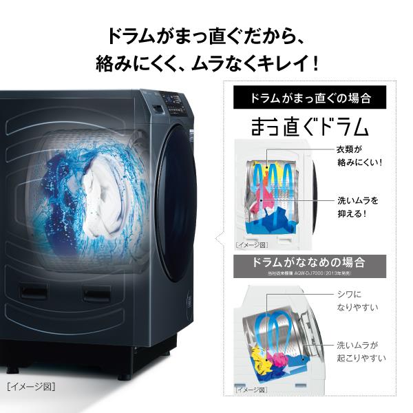 AQUA ドラム式洗濯乾燥機 まっ直ぐドラム [洗濯8kg/乾燥4.5kg/右開き