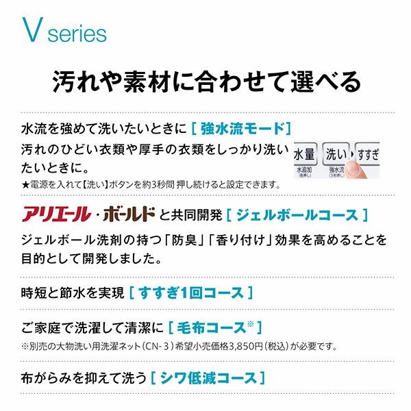 AQUA 全自動洗濯機 [3Dパワフル洗浄＆高濃度クリーン浸透RX]【洗濯10kg 