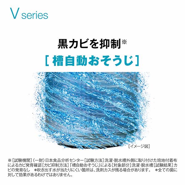 AQUA全自動洗濯機AQW-GV80H　高濃度クリーン浸透RX・3Dパワフル洗浄 AQUA 全自動洗濯機 洗濯：8.0kg 3Dパワフル洗浄 高濃度クリーン