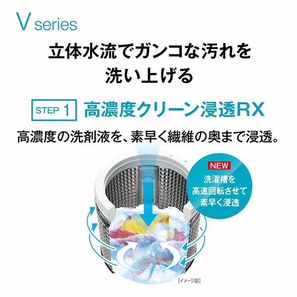 AQUA 全自動洗濯機 [3Dパワフル洗浄＆高濃度クリーン浸透RX]【洗濯10kg