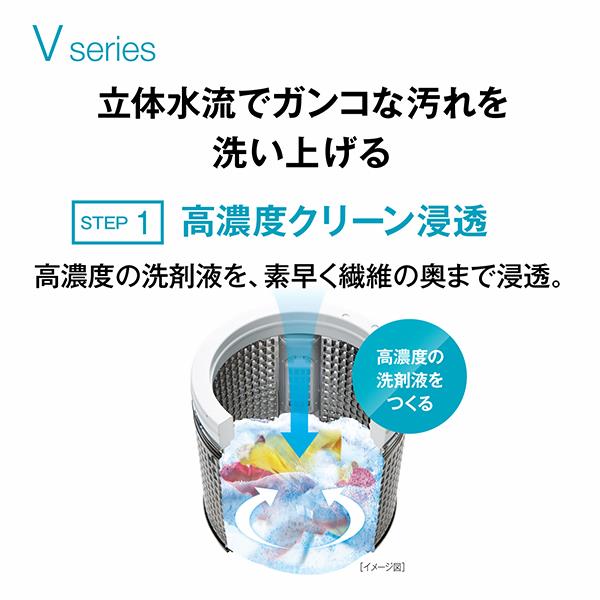 AQUA 全自動洗濯機 [3Dパワフル洗浄＆高濃度クリーン浸透RX]【洗濯9kg