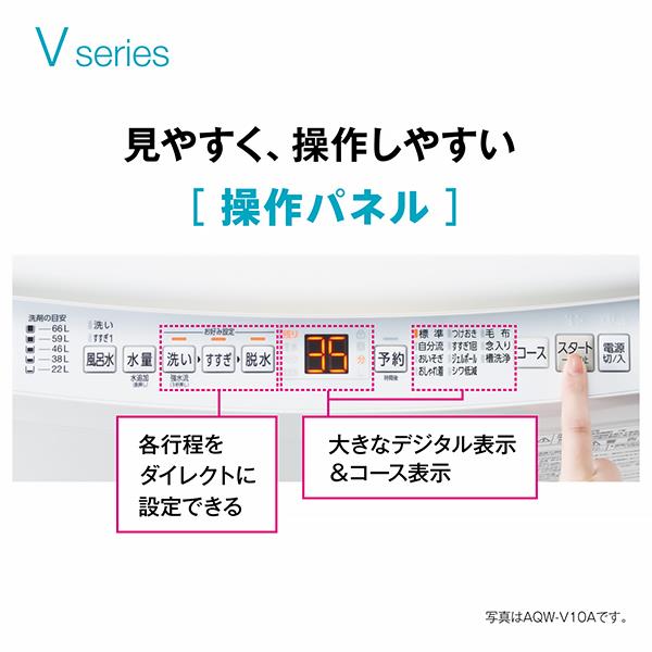 AQUA 全自動洗濯機 [3Dパワフル洗浄＆高濃度クリーン浸透RX]【洗濯8kg 