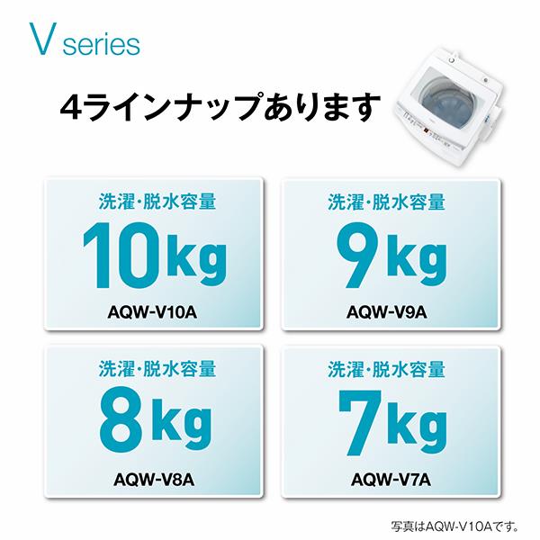 AQUA 全自動洗濯機 [3Dパワフル洗浄＆高濃度クリーン浸透RX]【洗濯8kg