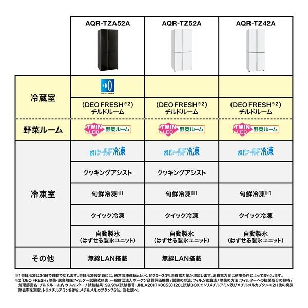 AQUA 冷蔵庫 4ドア/観音開き/518L/パールグレー ☆大型配送対象商品
