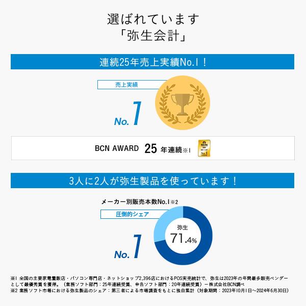 弥生(株) YWAU0001 弥生会計 25 プロフェッショナル 2ユーザー
