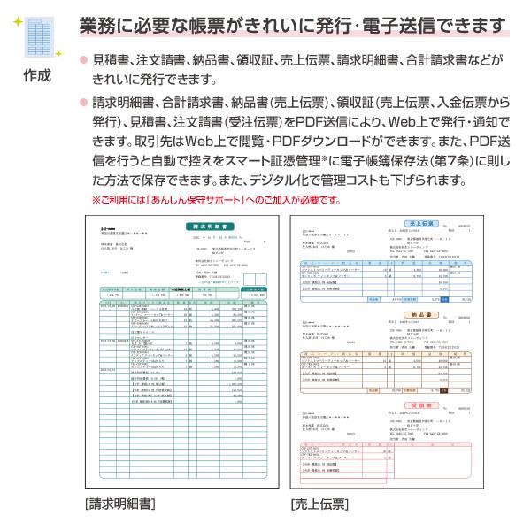 弥生(株) HTAU0001 弥生販売 25 スタンダード 通常版 | ノジマ