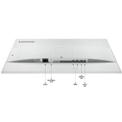 lenovo 液晶モニター【27型/QHD（2560×1440）/IPSパネル/光沢なし