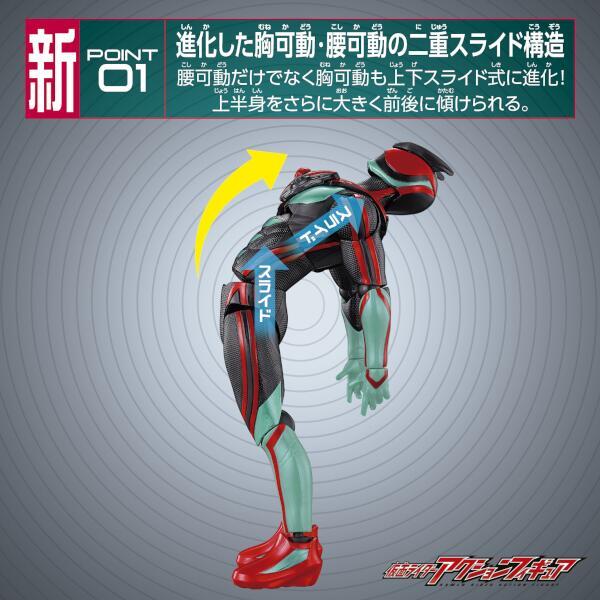 仮面ライダーゼッツ 仮面ライダーアクションフィギュア 仮面