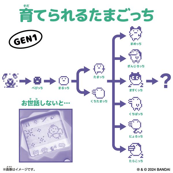 BANDAI - Original Tamagotchi Tama Garden | ノジマオンライン