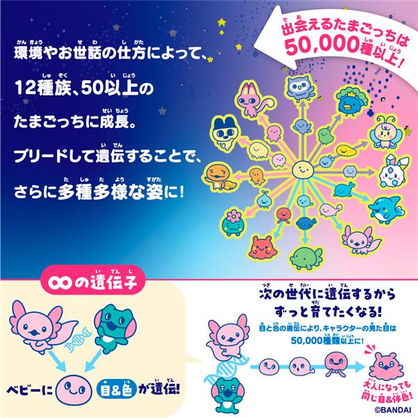 シークレット販売商品】たまごっち Tamagotchi Paradise Purple Sky