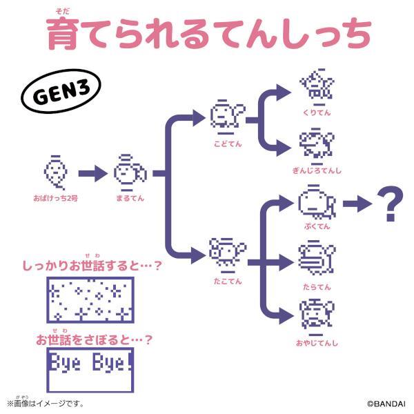 たまごっち Original Tamagotchi Angel Lace | ノジマオンライン