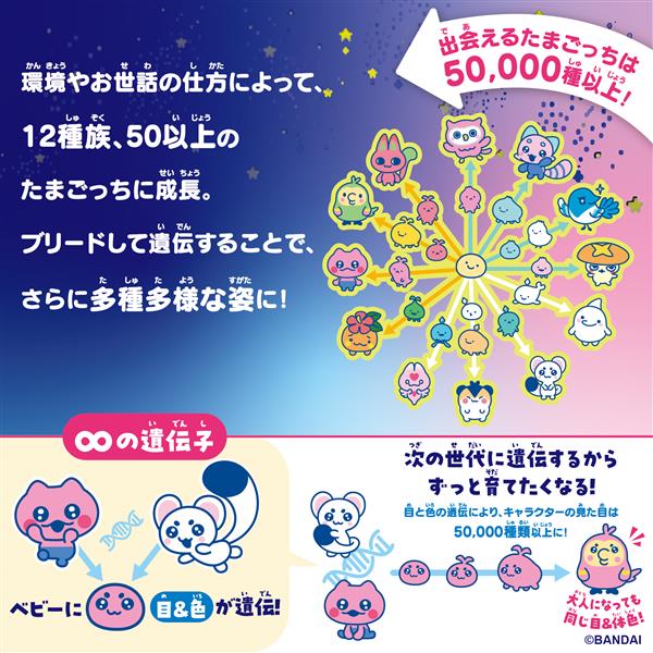 シークレット販売商品】Tamagotchi Paradise - Orange Tropics Premium