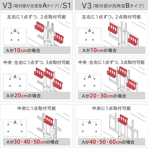 EQUALS M05000167 WALLテレビスタンド専用HDDホルダー | ノジマオンライン