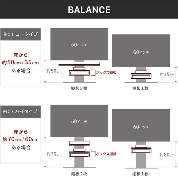 EQUALS WALLテレビスタンド V2/V3/V5対応 BOX棚板 サテンホワイト