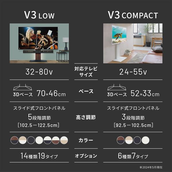 EQUALS WLTVR5119 24～55型対応 WALL【V3/COMPACT/サテン