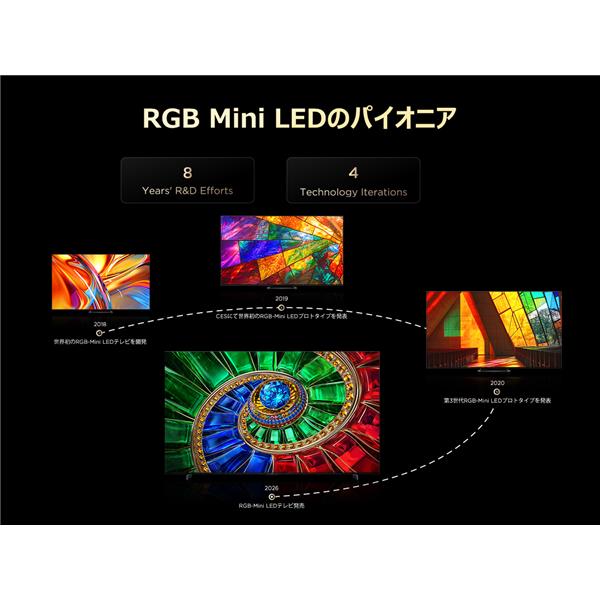 TCL RGB-MiniLED搭載 65型液晶テレビ ☆大型配送対象商品 65RM7L 