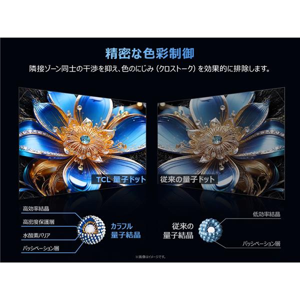 TCL QLED搭載 50型液晶テレビ 50T6D | ノジマオンライン