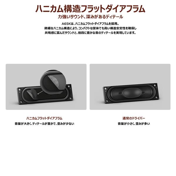 TCL 3.1.2ch サウンドバー A65K | ノジマオンライン