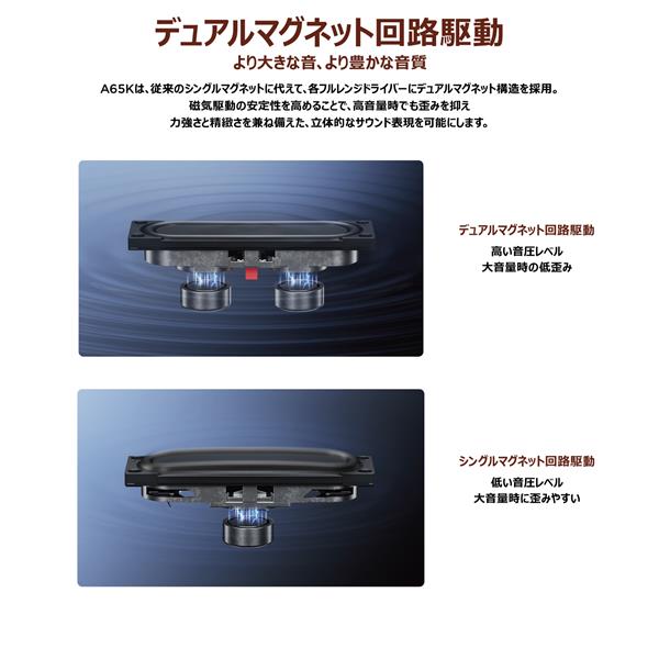 TCL 3.1.2ch サウンドバー A65K | ノジマオンライン