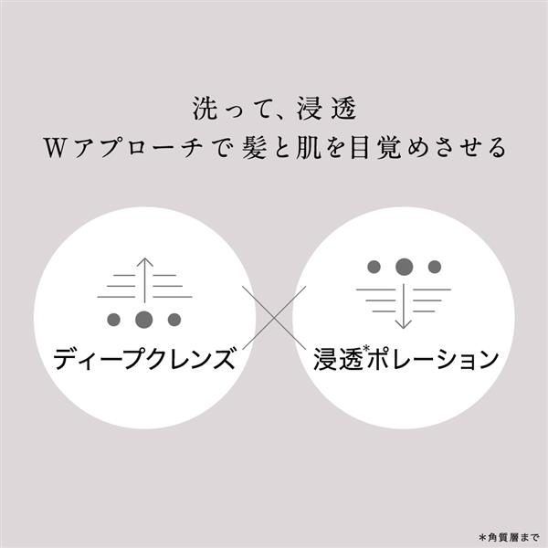 CARE PRO スカルプクレンズ促進器 CARE PRO SWaSH（ケアプロ