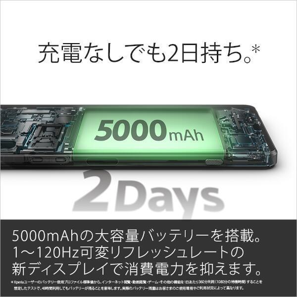 SONY XQ-EC44-G2JPCX0 SIMフリースマートフォン Xperia 1 VI【SnapdragonR 8 Gen 3 Mobile  Platform/メモリ12GB/ストレージ512GB/カーキグリーン/2024年6月モデル】 | ノジマオンライン