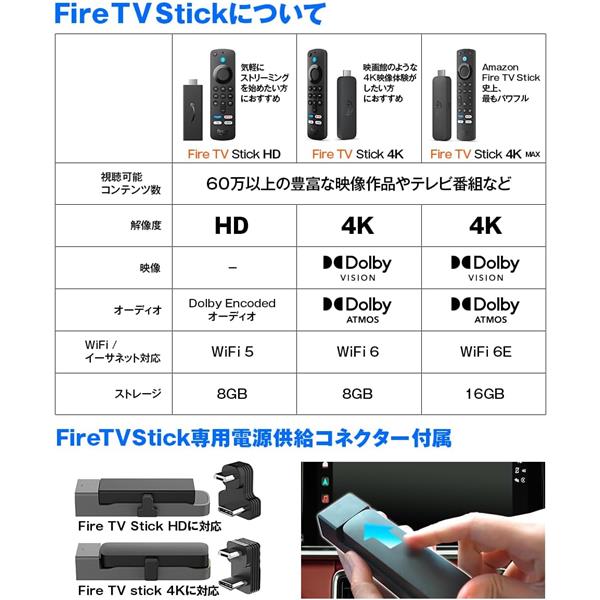 MAXWIN DA-AD02 Fire TV Stickアダプター | ノジマオンライン