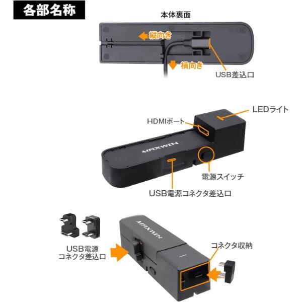 マックスウィン 第2世代対応 Fire TV Stick専用設計 車載CarPlay Smart