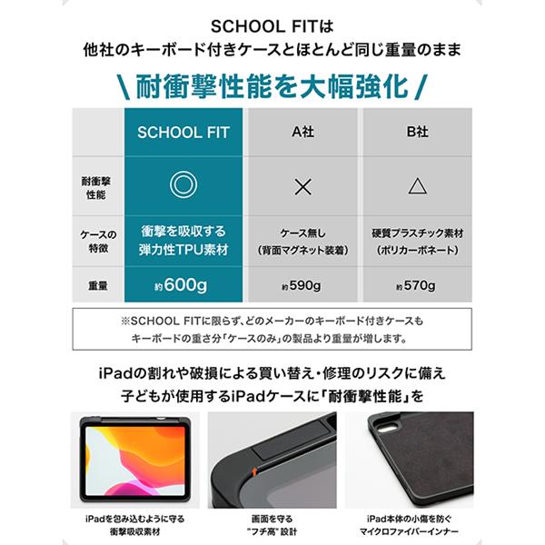 新品【Digiwell】 学生用 iPad（10＆11）対応 日本語 キーボード Digiwell 11インチiPad(A16)/10.9インチiPad10 学生用日本語キーボード