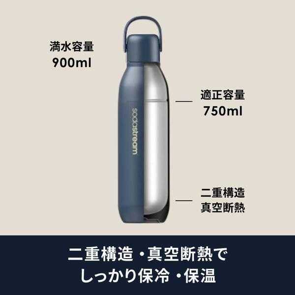 ソーダストリーム 炭酸飲料対応ステンレスボトル サンド 満水容量710ml