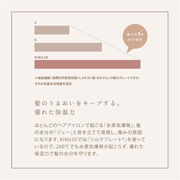 KINUJO DS200 ヘアアイロン キヌージョW -worldwide model KINUJO DS200 ヘアアイロン キヌージョW -worldwide model