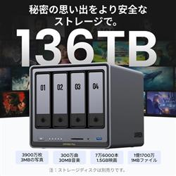 UGREEN 55216