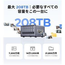 UGREEN 55218B