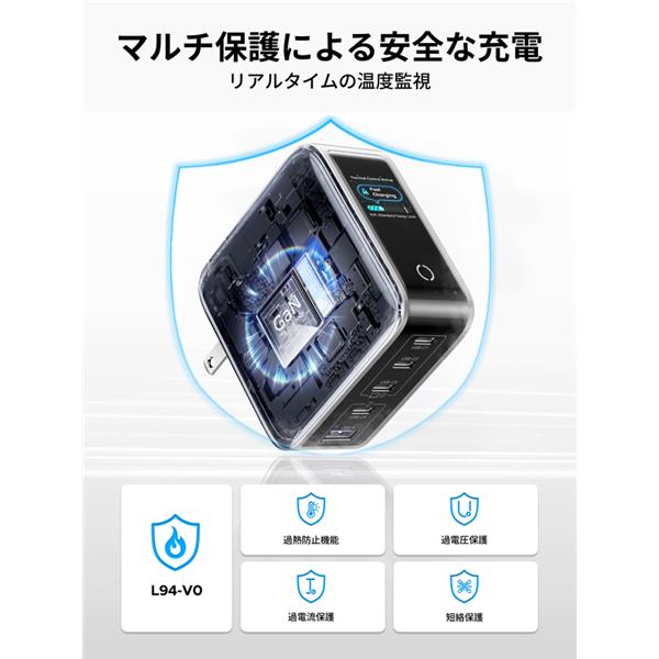UGREEN Nexode Pro ﾀｯﾁｽｸﾘｰﾝ搭載 100W 急速充電器 5ﾎﾟｰﾄ 65619B
