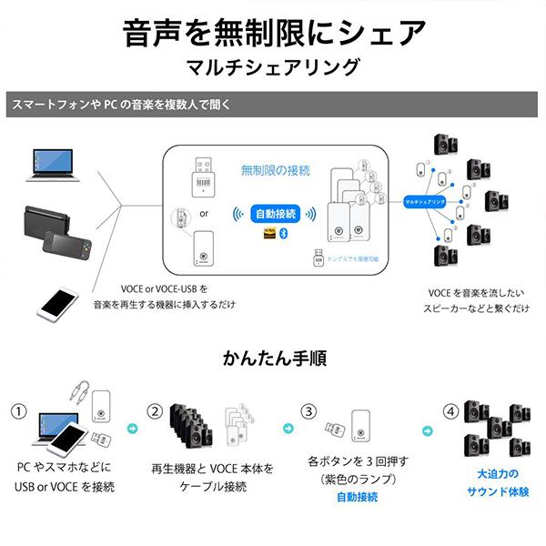 WeatherlyJapan VOCE-2SET-BK VOCE ハイレゾ対応送受信機 ２台セット【Bluetooth 5.2対応/トランスミッター＆ レシーバー＆ワイヤレスマイク搭載/LEアダプター/ブラック】 | ノジマオンライン