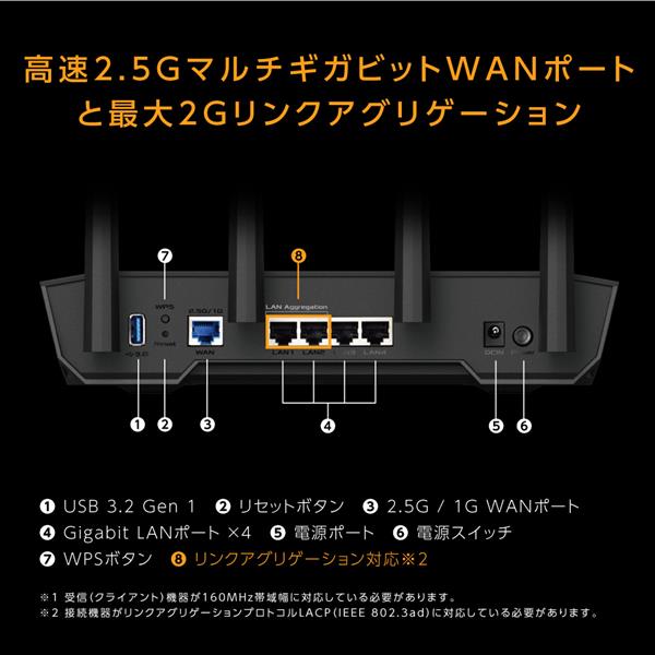 ASUS TUFAX4200-A-J 無線ルーター TUF Gaming AX4200 | ノジマ ASUS TUFAX4200-A-J 無線ルーター TUF Gaming AX4200 | ノジマ
