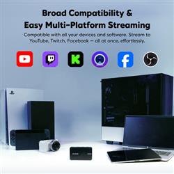 AVerMedia TECHNOLOGIES キャプチャー StreamLine MINI+ GC311G2