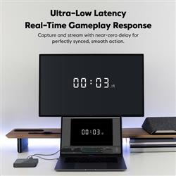 AVerMedia TECHNOLOGIES キャプチャー StreamLine MINI+ GC311G2