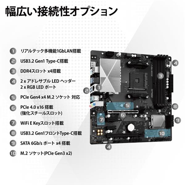 ASRock マザーボード ASRock B550M Pro-A B550MPro-A | ノジマオンライン