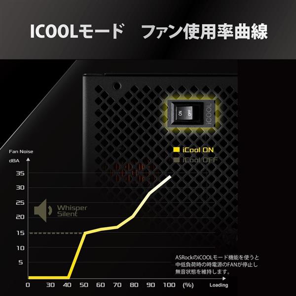 ASRock 電源ユニット ASRock Steel Legend 1200w Platinum SL-1200P