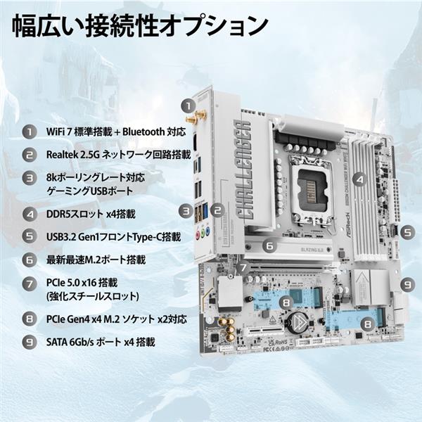 ASRock マザーボード B860M Challenger WiFi White B860M-Challenger