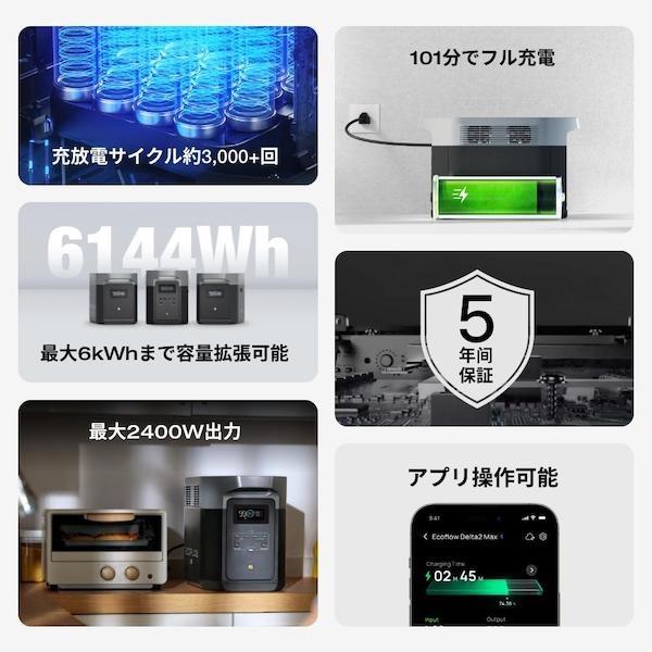 Ecoflow EFDELTA2MAX-JP EcoFlow DELTA 2 Max【ポータブル電源/2,048wh/AC入力/ソーラー入力/LFP仕様】  | ノジマオンライン