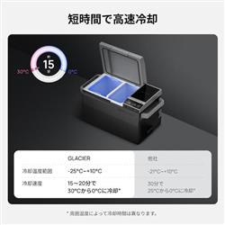 Ecoflow ZYDBX100-JP-MRW-MRL ポータブル冷蔵庫 Glacier【高速